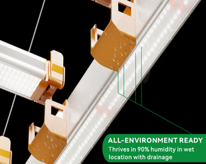 Meestverkochte 4-zijdige dimbare LED-kweeklamp met 6+2 verwisselbare balken, 2,7 mol/J, 5x5ft, IP54, voor kasgebruik - Product Image 4