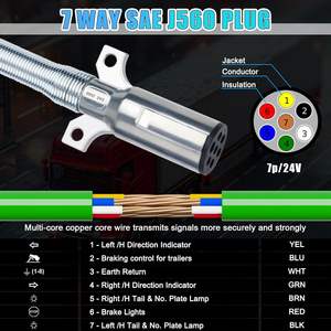 <span class=keywords><strong>Kit</strong></span> de <span class=keywords><strong>tuyau</strong></span> de <span class=keywords><strong>frein</strong></span> à air en <span class=keywords><strong>cuivre</strong></span>/caoutchouc/aluminium 3 en 1 de 12 pieds avec filetage de 1/2 pouce, pression de fonctionnement de 225 psi pour les semi-remorques Peterbilt - Product Image 4