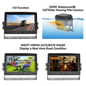 H.265 720P 1080P AHD telecamera 4 canali camion Bus CCTV sistema Mobile <span class=keywords><strong>DVR</strong></span> 4G GPS WIFI ADAS BSD DMS opzionale MDVR - Product Image 5