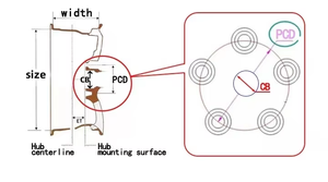 RCSR - Juego de 2 Ruedas de Aleación Forjadas de Lujo Personalizadas, Llanta Deportiva Monobloque Pulida Personalizada de 20, 24 y 26 Pulgadas 5x120 para Chevy Impala - Product Image 6