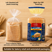 Sacs en plastique CPP de qualité alimentaire, personnalisés, résistants aux déchirures, avec soufflet de fond, idéaux pour l'emballage et la présentation de pain en gros