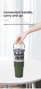 Özelleştirme 30oz 304 paslanmaz çelik vakum yalıtımlı araba fincan açık araç monte saman hediye fincan anti-sonbahar avrupa tarzı - Product Image 5