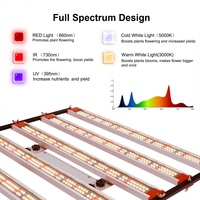 Stock UE - Lampe de culture LED dimmable à spectre complet pour intérieur, avec fonction Daisy Chain, LM282B 320W