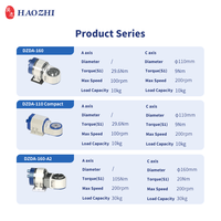 Table inclinable haute vitesse à 5 axes HAOZHI |   Table de positionnement DD pour axes A-C DZDC-160-250/2000-105/17-A26W-A/A compatible FANUC MITSUBISHI