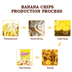 Dây chuyền sản xuất chip chuối & chuối - Product Image 6