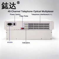 Multiplexer Suara Optik 48 Saluran Berkualitas Tinggi 48 FXO FXS Over Fiber PCM Penerima Optik RJ11 HONGDA SJ PCM48A