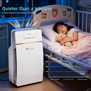 ผู้ผลิตเครื่องฟอกอากาศทางการแพทย์แบบ OEM/ODM ในประเทศจีน ปรับแต่งได้ตามความต้องการสำหรับใช้ในบ้าน - Product Image 3