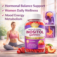 Gummies pour l'équilibre hormonal féminin Myo D-Chiro Inositol 2050mg – Soutien humeur et énergie – Marque privée