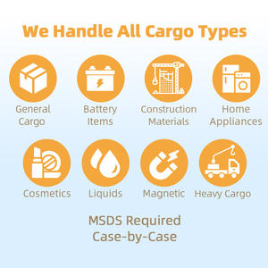 Più economico porta a porta spedizioniere di spedizione via mare dalla cina agli USA/<span class=keywords><strong>Canada</strong></span> LCL Express DDP spedizioniere logistico - Product Image 5