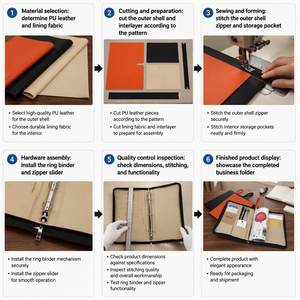Tas Dokumen Portabel Kulit PU A4 Multifungsi Tahan Lama, <span class=keywords><strong>Folder</strong></span> Portofolio Gaya Bisnis <span class=keywords><strong>yang</strong></span> Dapat Disesuaikan dan Dipersonalisasi - Product Image 2