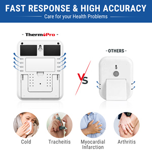 ThermoPro TP55เครื่องวัดอุณหภูมิความชื้นดิจิตอลเครื่องวัดอุณหภูมิห้อง - Product Image 3