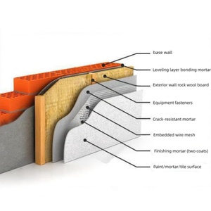 Meilleur <span class=keywords><strong>prix</strong></span> pour la <span class=keywords><strong>laine</strong></span> minérale <span class=keywords><strong>de</strong></span> basalte ignifuge pour l'isolation des centrales électriques et des fours, rouleau <span class=keywords><strong>de</strong></span> <span class=keywords><strong>laine</strong></span> <span class=keywords><strong>de</strong></span> <span class=keywords><strong>roche</strong></span> en maille métallique personnalisable - Product Image 6