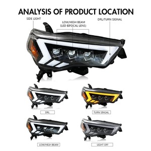 HETOP pour phares <span class=keywords><strong>4Runner</strong></span> <span class=keywords><strong>2014</strong></span>-2020, phares LED améliorés, feux de jour DRL, lentille de signalisation, plug and play, lampes avant modifiées pour <span class=keywords><strong>Toyota</strong></span> - Product Image 3
