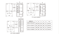 Appareillage rétractable GCS de vente chaude 380v 400v 690v Armoire de commande de commutateur de surveillance électrique en acier galvanisé