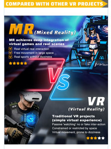 Expérience interactive en arène intérieure : Gilet sensoriel, Carte dynamique, Lunettes MR, Construction en fibre de verre et métal, <span class=keywords><strong>Film</strong></span> à 360 degrés pour thèmes - Product Image 6