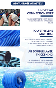 สายดูดฝุ่นสระว่ายน้ำ Water Crown PVC ABS แบบชั้นเดียวและสองชั้น สำหรับสระว่ายน้ำ ทนทาน คุณภาพสูง รุ่น SG5001BU รับประกัน 1 ปี - Product Image 5