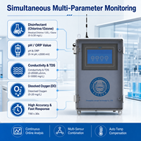 Analyseur industriel en ligne de dioxyde de chlore résiduel et d'ozone, moniteur multiparamètres de la qualité de l'eau potable, capteur RS485 4-20mA