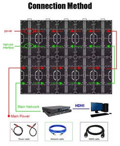 Pantalla LED XOBLED para Interiores, Video Wall a Todo Color, Garantía de 2 Años, Resolución 4K/8K, Compatible con HDR10, Legible Bajo la Luz Solar - Product Image 4