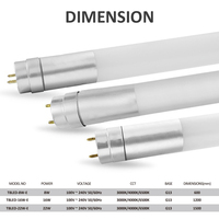 Vertak Led Fabricante T8 G13 Led Tubo de luz Led Lámpara 3000K 4000K 6500K 8W 16W 22W Led Tubo de lámpara