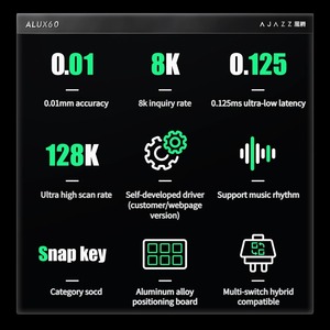 Ajazz Alux60 Clavier à interrupteur magnétique en aluminium évidé Filaire 60% Layout 0.01RT 8K Polling Rate RGB Hot-swap Clavier de jeu - Product Image 3