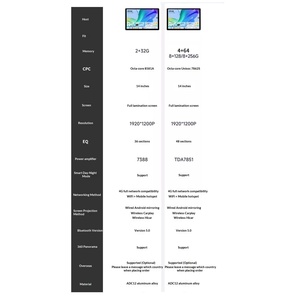 จอแสดงผลในรถยนต์ระบบแอนดรอยด์ขนาด 14 นิ้ว HD หน้าจอใหญ่ รุ่น Q5 แรม 4K LCD รองรับการเชื่อมต่อไร้สาย <span class=keywords><strong>WiFi</strong></span> ช่องต่อ USB สำหรับติดตั้งบนแผงหน้าปัด พร้อมระบบความบันเทิงด้านหลังและกล้องบันทึกภาพ DVR เป็นตัวเลือกเสริม - Product Image 6