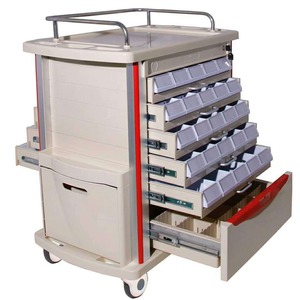 Carrito Médico Shilleva 850x520x950mm, Carro de Medicamentos de Plástico Azul de Doble Cara para Uso Hospitalario - Product Image 3