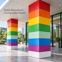 Panneau en aluminium massif anodisé argenté léger de 2 mm, isolation acoustique, faible entretien, prix usine, pour façade de centre commercial