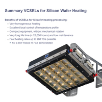 Dioda Laser VCSEL Kustom Dioda IR LED 980nm 3535 Lembar LED Mesin Penghilang Bulu Laser Vcsel Array Vesel Diode