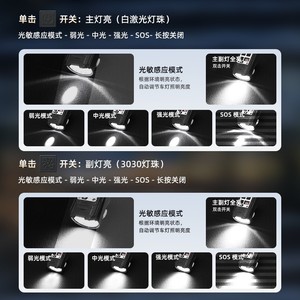 Luz delantera para bicicleta, luz Led recargable con pantalla Digital IpX4, luz para ciclismo con sensor de luz y interruptor dual - Product Image 3