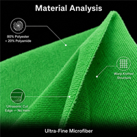 Serviette de nettoyage en microfibre verte 80/20, 40x40cm, 230GSM, sans peluches, tout usage, pour cuisine, voiture, salle de bain, verre