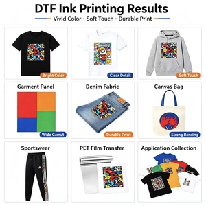 หมึกพิมพ์แบบ DTF ยี่ห้อ Goosam 9 สี สำหรับฟิล์ม PET พิมพ์แบบ Direct To Film ใช้ได้กับเครื่องพิมพ์ Epson Series - Product Image 6