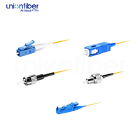 Prix usine Pigtail fibre optique SC monomode APC UPC 0.3dB 0.9mm 2.0mm gaine LSZH PVC FTTH FTTX