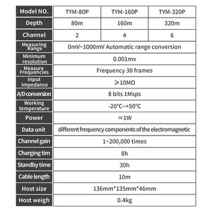 TYM Série P Telefone Móvel <span class=keywords><strong>Detector</strong></span> De Água Subterrânea De Água Subterranea Geofísica Equipamento De Pesquisa - Product Image 6