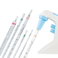 Remplisseurs de pipette de laboratoire médical 0.1-100ml, contrôleur de remplissage de pipette liquide de transfert de sécurité électronique pour laboratoire