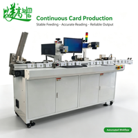 Machine multifonctionnelle sans conducteur pour cartes PVC RFID avec double marquage laser, lecture de puces et dispositif de rejet automatique des défauts