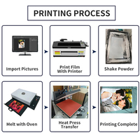 DOMSEM-Impresora de escritorio A3 Dtf de 30cm con cabezal de impresión XP600, máquina de impresión de camisetas de película para mascotas