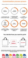 Sacs de shopping de luxe personnalisés avec logo imprimé, en carton ivoire enduit de cire, bleus, avec poignées en ruban et corde, gaufrés, pour cadeaux et vente au détail