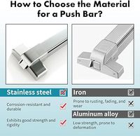 Argent Acier Inoxydable Durable Haute Sécurité Barre de Panique Serrure Porte Barre de Poussée Dispositif de Sortie Clé Levier de Panique d'Urgence pour la Sortie de Panique