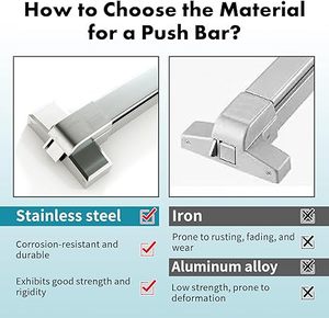 Bạc Thép Không Gỉ Bền Cao An Toàn <span class=keywords><strong>Panic</strong></span> Thanh Khóa Cửa Đẩy Thanh Thoát Thiết Bị Key Khẩn Cấp <span class=keywords><strong>Panic</strong></span> Đòn Bẩy Cho <span class=keywords><strong>Panic</strong></span> Thoát - Product Image 5