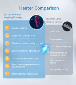 <span class=keywords><strong>Chauffe</strong></span>-<span class=keywords><strong>eau</strong></span> instantané sans réservoir 220V 3.5-5.5KW avec technologie LED, idéal pour évier de cuisine et douche, électrique, économie sur les frais de livraison - Product Image 3