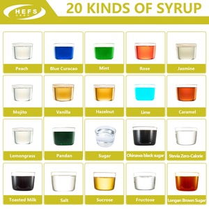 <span class=keywords><strong>Sirop</strong></span> liquide aromatisé à la <span class=keywords><strong>vanille</strong></span> 1kg personnalisé pour café Cocktail Smoothie Soda Lait Thé Boutique Ingrédients Emballage en bouteille - Product Image 5