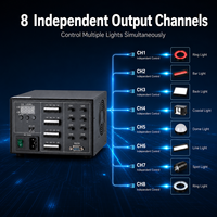 Controlador de Atenuación para Visión Artificial, 8 Canales de Salida Independientes, Sistema de Iluminación LED Industrial