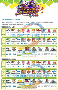 Ocean King 3 Plus <span class=keywords><strong>Zombie</strong></span> Awaken <span class=keywords><strong>2</strong></span> plateau de jeu de pêche/table de jeu machine de jeu de poisson à pièces à vendre - Product Image 4