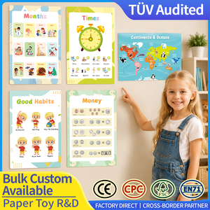 Poster Educativi Laminati Impermeabili e Resistenti agli Strappi per Aule Scolastiche e Scuole Materne, Produzione all'Ingrosso - Product Image 1