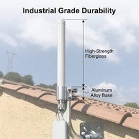 Antena Omnidireccional de Fibra de Vidrio de Alta Ganancia de 8dBi, LoRa 868MHz 915MHz 4G 5G LTE IP67, Antena Impermeable para Estación Base Exterior
