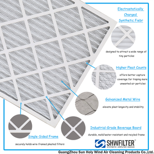 Nuevo Filtro de Panel Impermeable de Eficiencia Media para Sistemas de Ventilación Comerciales e Industriales, Prefiltro HVAC para Partículas de Aire - Product Image 4