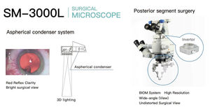 Microscope opératoire ophtalmologique InnoVue Opto SM-3000L, équipement médical pour la chirurgie oculaire en milieu hospitalier - Product Image 3