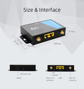 TUOSHI Bán Buôn Oem 300Mbps CAT4 Anten Kép Bộ Định Tuyến Công Nghiệp Tốc Độ Cao Với Khe Cắm Thẻ Sim Hỗ Trợ 32 Thiết Bị - Product Image 5