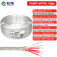 PT100 PTFE plateado blindado 2 núcleos 3 núcleos 4 núcleos 6 núcleos Sensor de señal Cable de extensión resistente a altas temperaturas