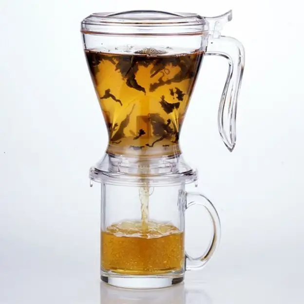 20 oz Handy Brew Transparent Easy Best Tea Maker Bottom Dispensing Drip Easy Tea Steeper Infuser For Perfect Cup of Leaf Tea